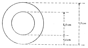 Abmessungen (BGBl. I 1962 S. 165)