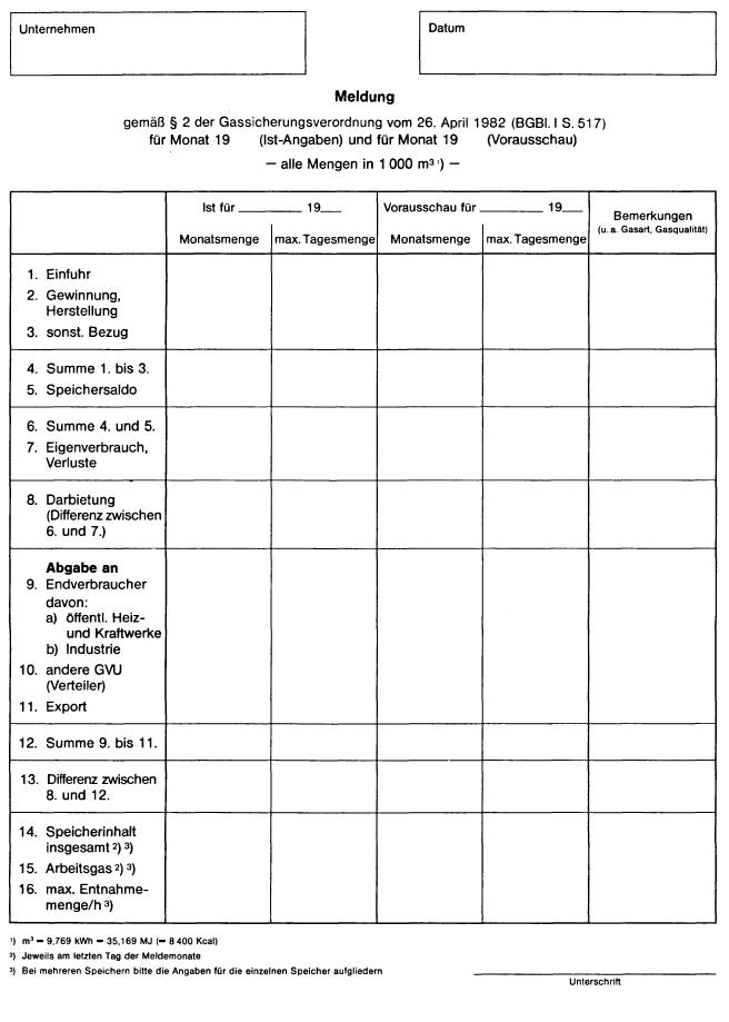 Muster Meldung (BGBl. 1982 I S. 519)