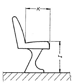 Sitze in Omnibussen (BGBl. I 1988 S. 1911)