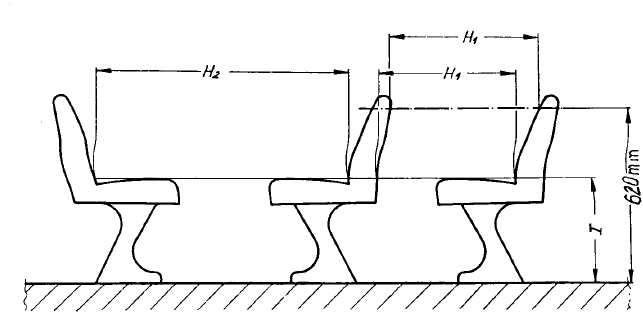 Abstand der Sitze in Omnibussen (BGBl. I 1988 S. 1912)