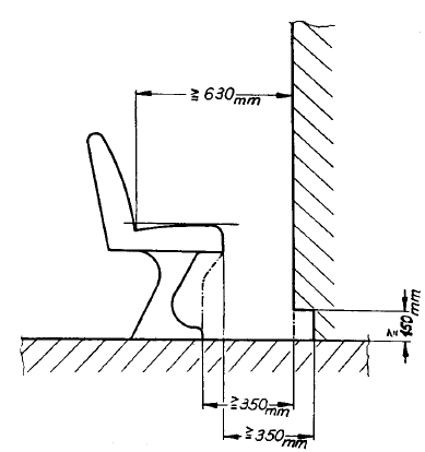 Abstand der Sitze in Omnibussen (BGBl. I 1988 S. 1913)