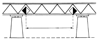 Durchfahren von Brücken (BGBl. 1989 I S. 1585)