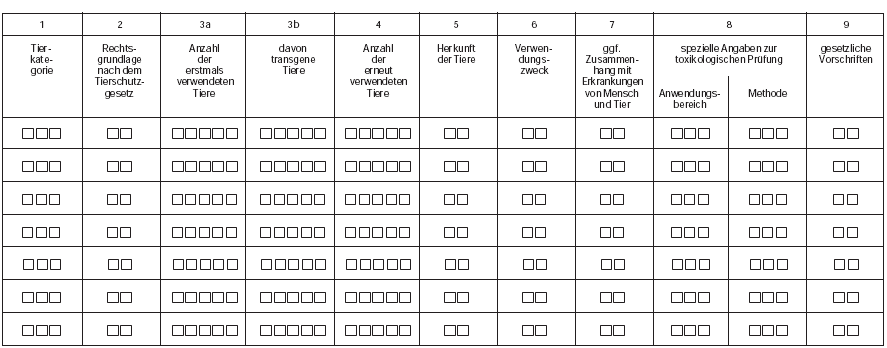 Meldung zu Versuchszwecken oder bestimmten anderen Zwecken (BGBl. I 1999 S. 2157)