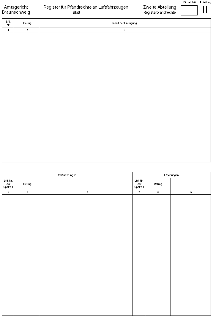 Register für Pfandrechte an Luftfahrzeugen, Zweite Abteilung - Registerpfandrechte - (BGBl. I 1999 S. 284)