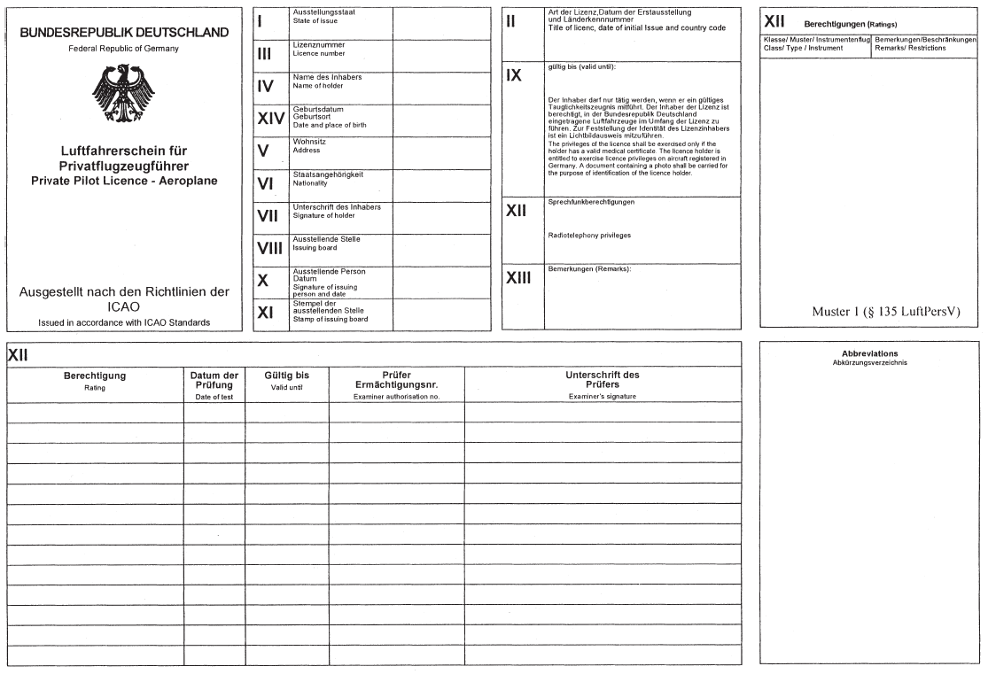 Muster Luftfahrerschein für Privatflugzeugführer (BGBl. I 2003 S. 218)