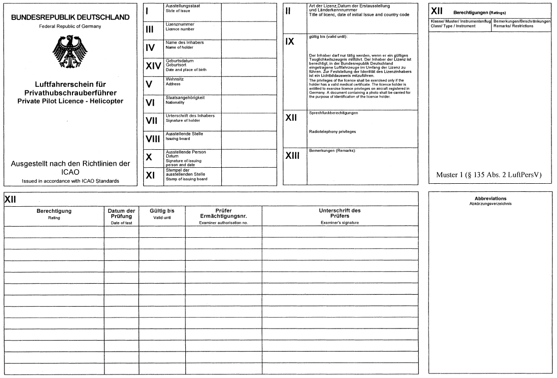 Muster Luftfahrerschein für Privathubschrauberführer (BGBl. I 2003 S. 219)