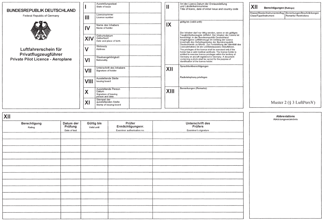 Muster Luftfahrerschein für Privatflugzeugführer (BGBl. I 2003 S. 220)