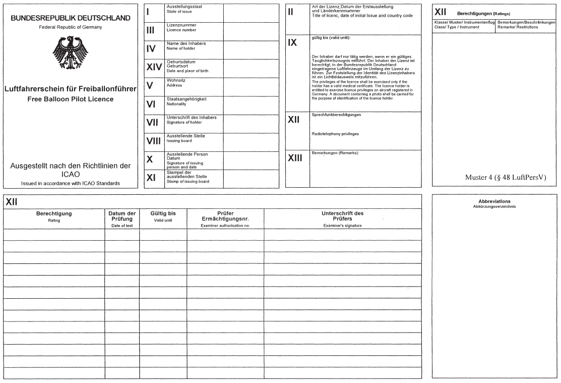 Muster Luftfahrerschein für Freiballonführer (BGBl. I 2003 S. 222)