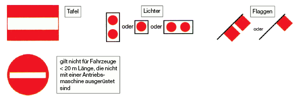 Verbot der Durchfahrt (BGBl. I 2003 S. 2534)