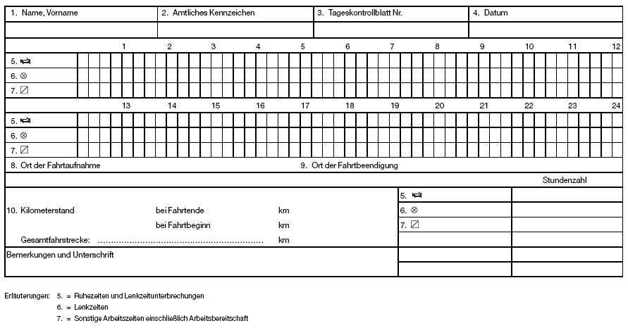 Muster Aufzeichung der Lenkzeiten und Ruhezeiten (BGBl. I 2005 S. 1893)