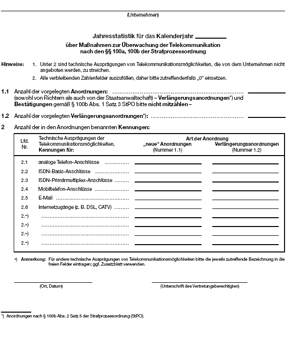 Jahresstatistik für das Kalenderjahr ... über Maßnahmen zur Überwachung der Telekommunikation (BGBl. 2005 I S. 3149)