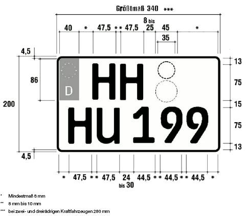 zweizeiliges Kennzeichen (BGBl. I 2011 S. 194)