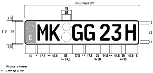 Oldtimerkennzeichen einzeiliges Kennzeichen (BGBl. I 2011 S. 197)