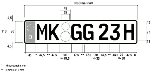 Oldtimerkennzeichen einzeiliges Kennzeichen (BGBl. I 2011 S. 197)