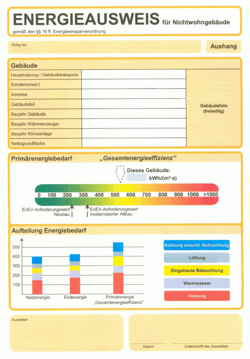 Aushang Energieausweis auf der Grundlage des Energiebedarfs