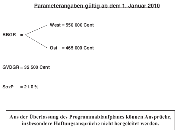 Programmablaufplan zur maschinellen Berechnung von Kurzarbeitergeld, Seite 5 (BGBl. I 2009 S. 3921)