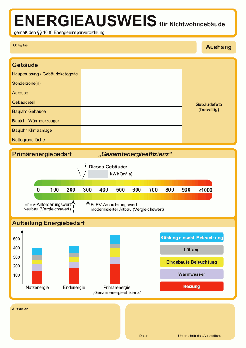 Aushang Energieausweis auf der Grundlage des Energiebedarfs