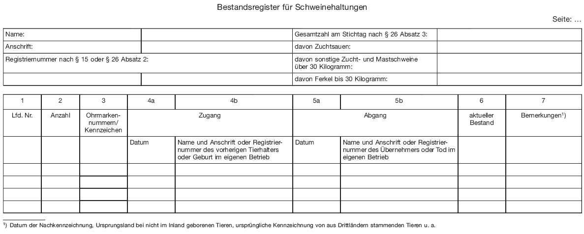 Bestandsregister für Schweinehaltungen (BGBl. I 2010 S. 235)