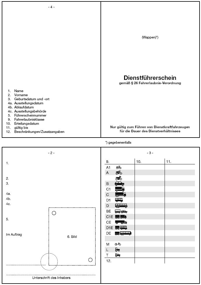 Muster des Dienstführerscheins der Bundespolizei und der Polizei, Rückseite (BGBl. I 2010 S. 2061)