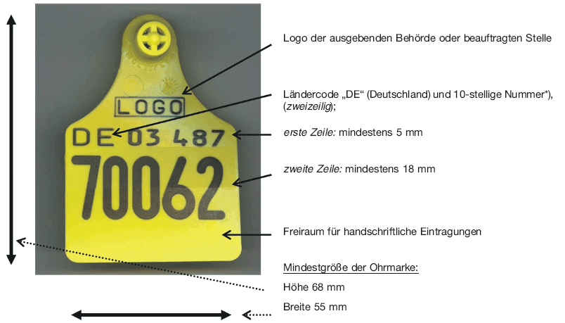 Ohrmarke mit Barcode (BGBl. I 2010 S. 223)