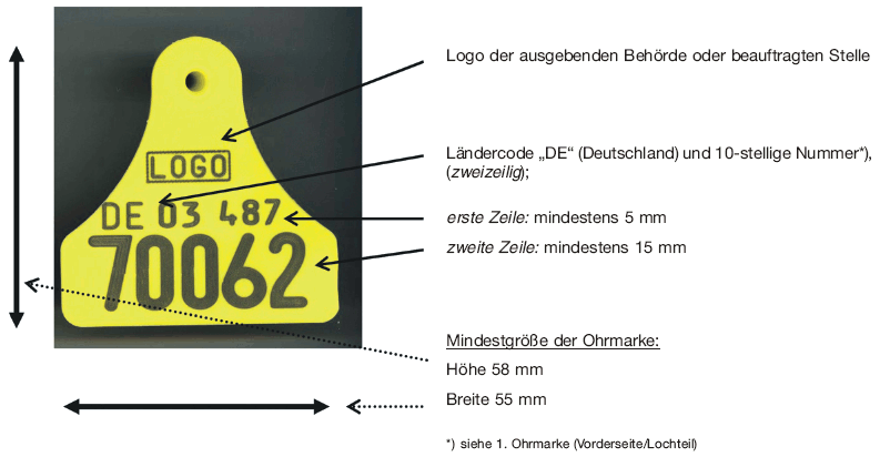 Ohrmarke mit Barcode (BGBl. I 2010 S. 224)