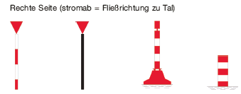 Betonnung Bezeichnung der Wasserstraße und von Hindernissen (BGBl. I 2012 S. 32)
