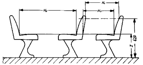 Abstand der Sitze in Omnibussen (BGBl. I 2012 S. 772)