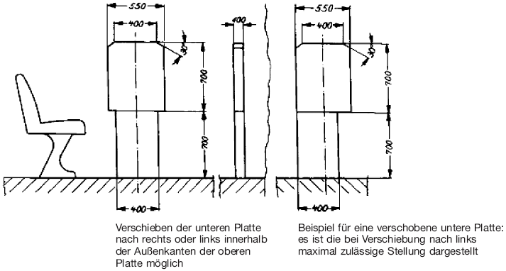 Messvorrichtung für Kraftomnibusse ohne Stehplätze (BGBl. I 2012 S. 774)