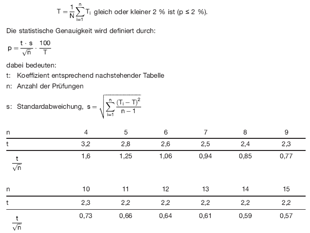 Formel und Tabelle (BGBl. 2012 I S. 861)