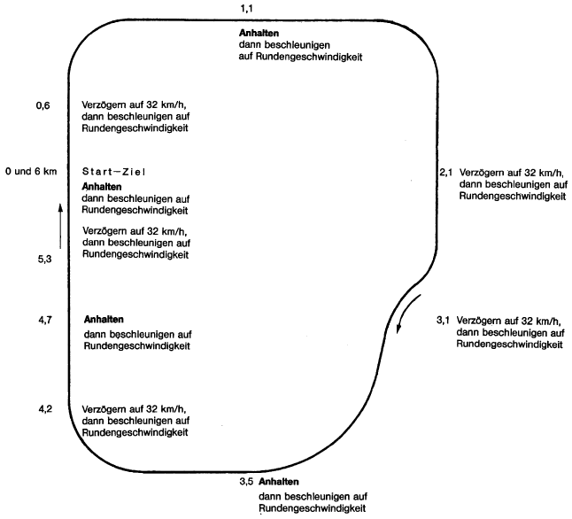 Programm für den Fahrbetrieb (BGBl. 2012 I S. 880)