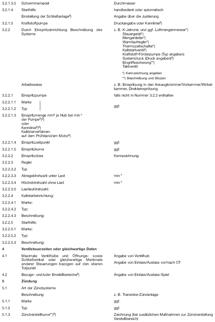 Anhang II Hauptmerkmale des Motors und Angaben über die Durchführung der Prüfungen, Seite 2 (BGBl. 2012 I S. 886)