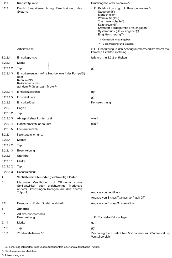 Anhang II Hauptmerkmale des Motors und Angaben über die Durchführung der Prüfungen, Seite 2 (BGBl. 2012 I S. 895)