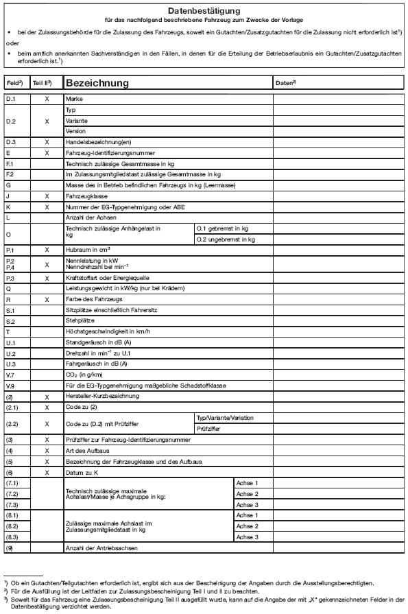 Muster 2d (Datenbestätigung), Seite 1 (BGBl. 2012 I S.950)