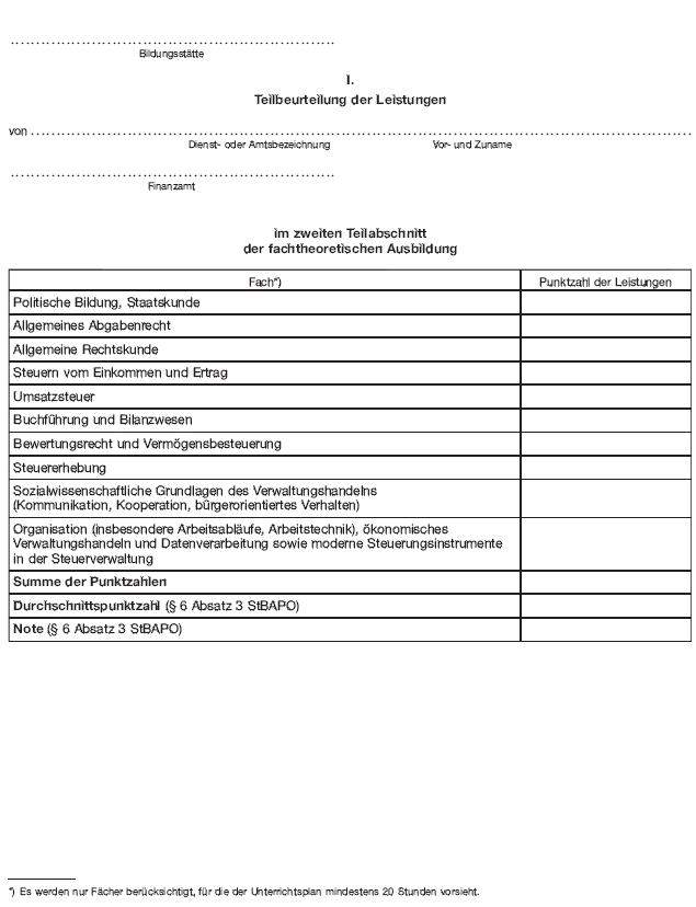 - mittlerer Dienst - Teilbeurteilung der Leistungen im zweiten Teilabschnitt der fachtheoretischen Ausbildung/Abschließende Beurteilung der Leistungen in der fachtheoretischen Ausbildung (BGBl. 2012 I S. 1138)