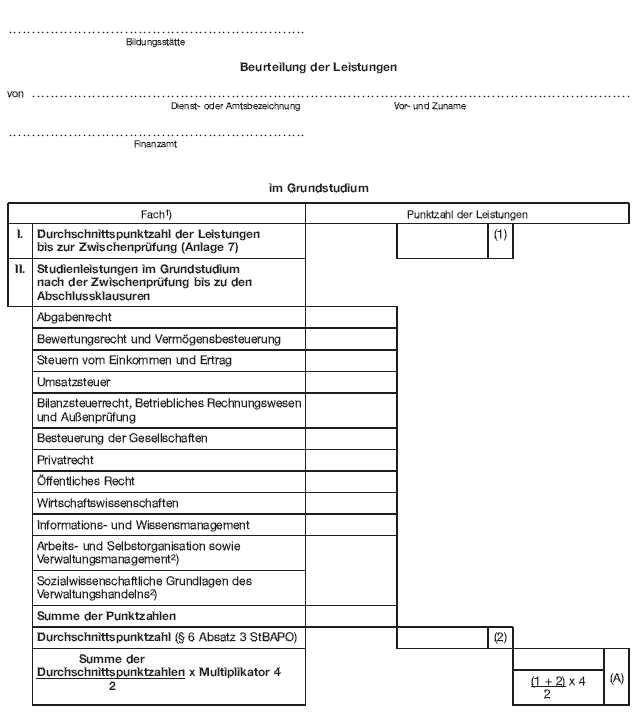 - gehobener Dienst - Beurteilung der Leistungen im Grundstudium (BGBl. 2012 I S. 1141)