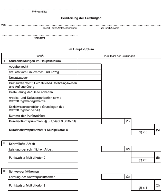 - gehobener Dienst - Beurteilung der Leistungen im Hauptstudium (BGBl. 2012 I S. 1143)