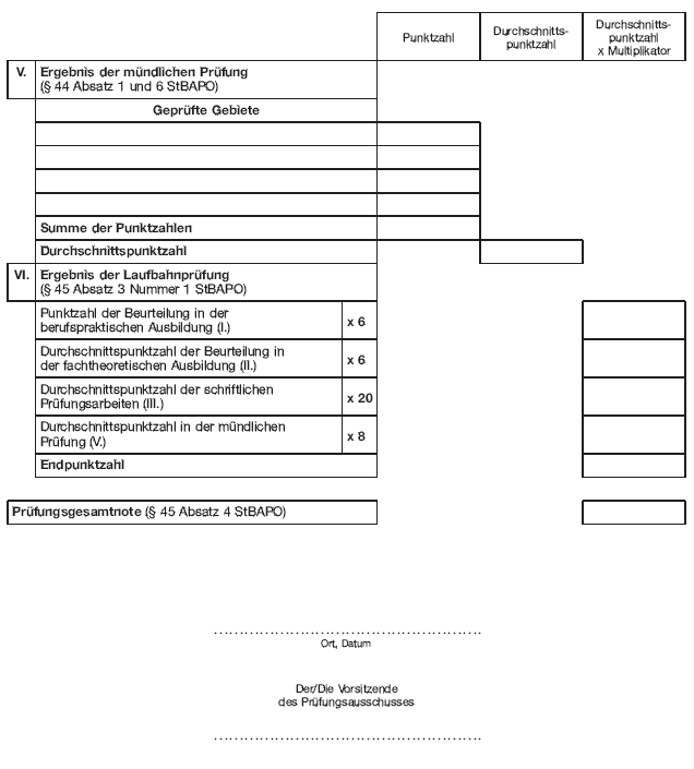 - mittlerer Dienst - Beurteilungsblatt für die Laufbahnprüfung (BGBl. 2012 I S. 1151)