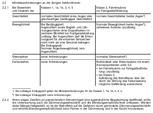 Muster Bescheinigung über die ärztliche Untersuchung, Seite 4 (BGBl. I 2012 S. 1401)