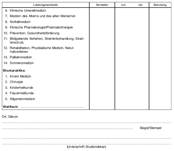 Bescheinigung zur Meldung zum Zweiten Abschnitt der Ärztlichen Prüfung (BGBl. I 2012 S. 1548)