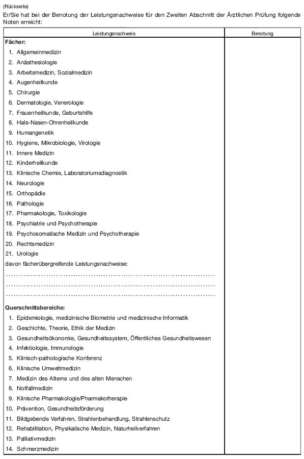 Zeugnis über den Zweiten Abschnitt der Ärztlichen Prüfung (BGBl. I 2012 S. 1551)