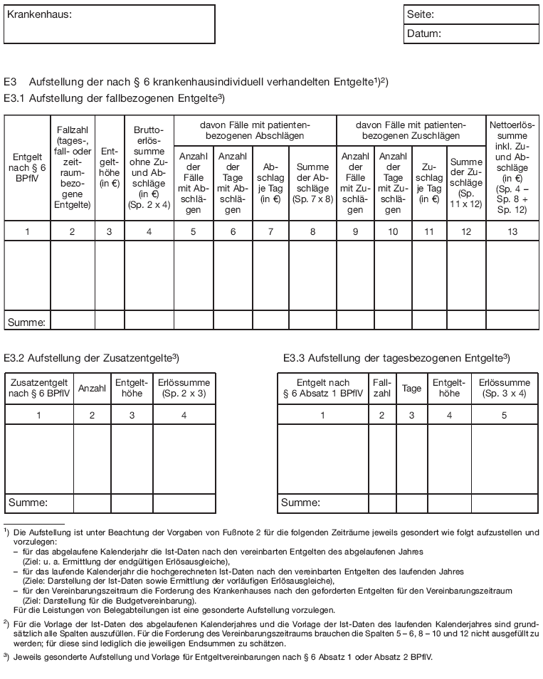 Aufstellung der Entgelte und Budgetermittlung (AEB-Psych) (BGBl. I 2012 S. 1626)