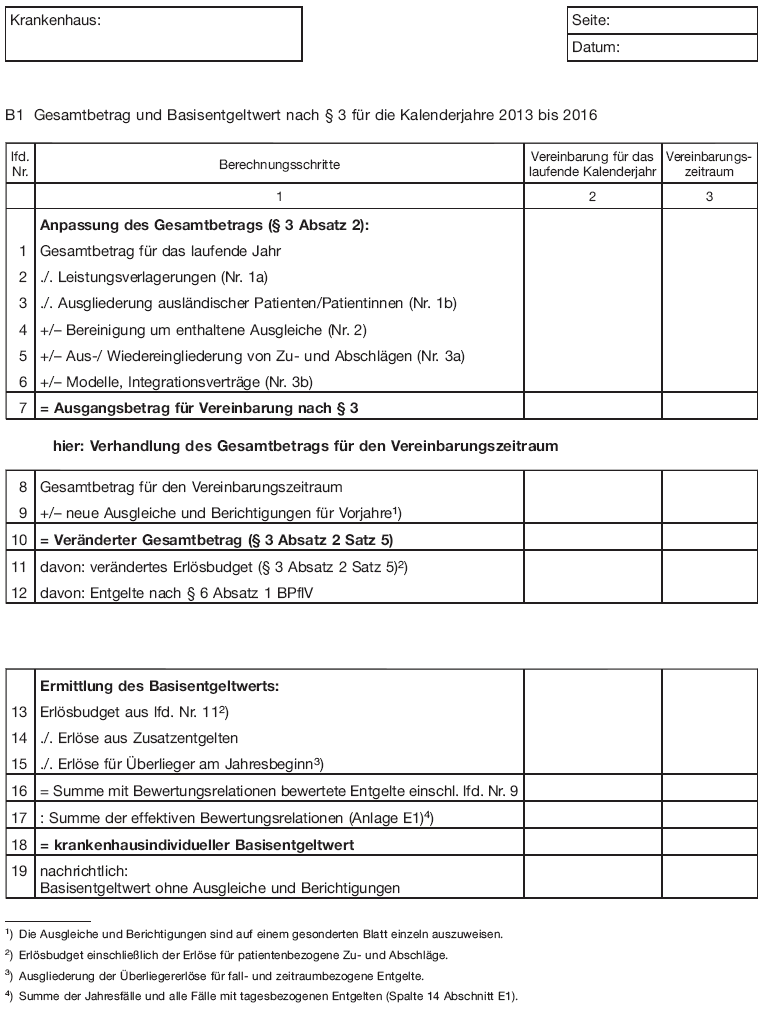 Aufstellung der Entgelte und Budgetermittlung (AEB-Psych) (BGBl. I 2012 S. 1627)