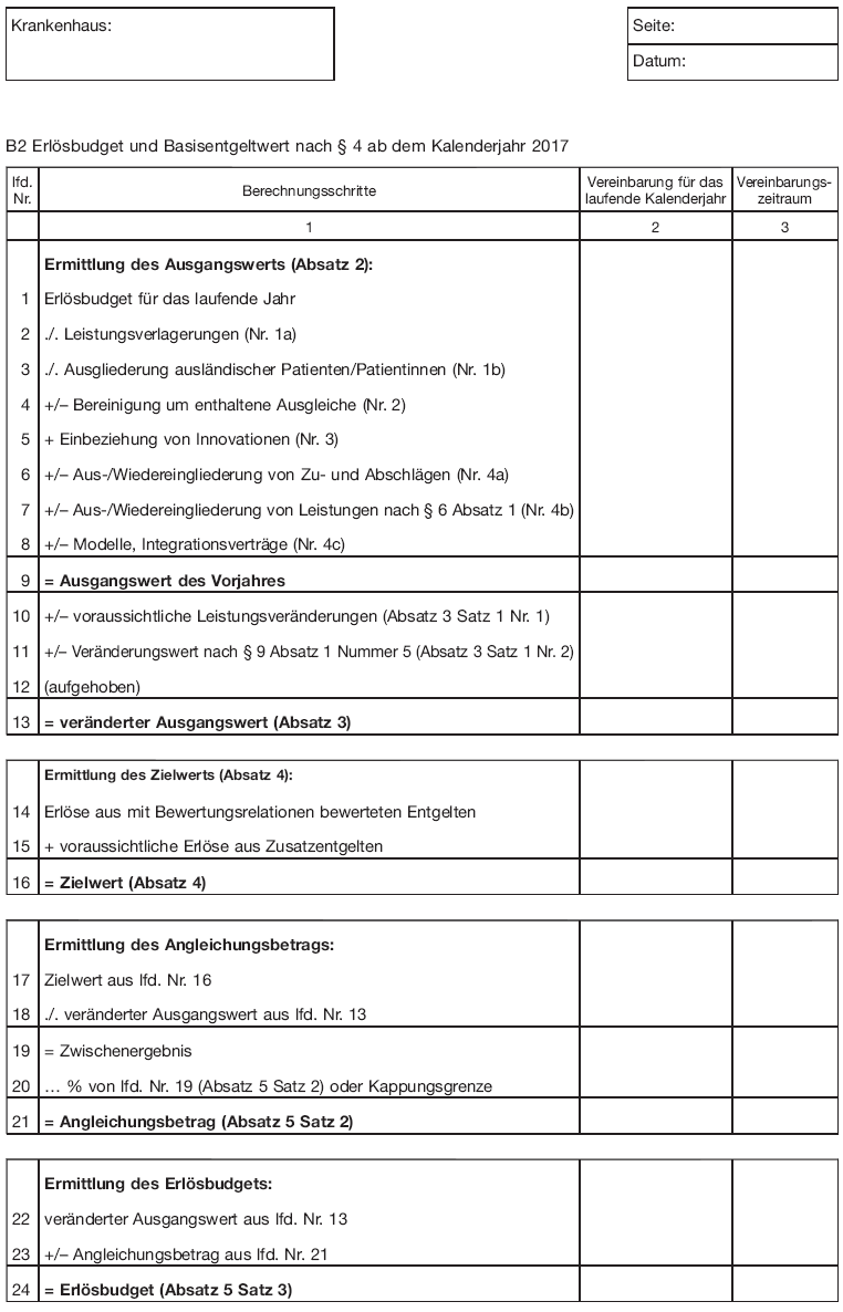 Aufstellung der Entgelte und Budgetermittlung (AEB-Psych) (BGBl. I 2012 S. 1628)