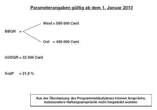 Programmablaufplan Berechnung Kurzarbeitergeld 2013 (BGBl. I 2012 S. 2621)