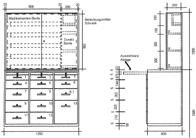 Skizze Apothekenschrank für die Aufbewahrung der medizinischen Ausstattung an Bord (BAnz AT 30.07.2013 V1)