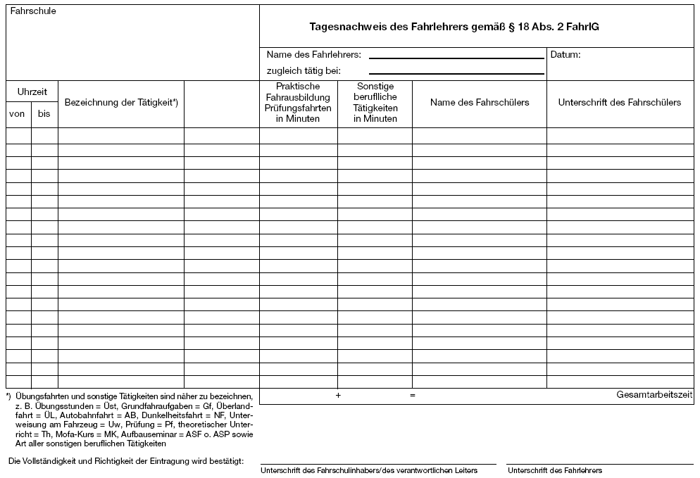 Tagesnachweis des Fahrlehrers (BGBl. I 2013 S. 65)