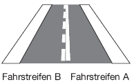 Zeichen 296 Fahrstreifen B Fahrstreifen A Einseitige Fahrstreifenbegrenzung (BGBl. I 2013 S. 409)