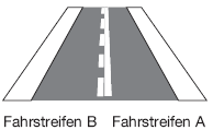 Zeichen 296 Fahrstreifen B Fahrstreifen A Einseitige Fahrstreifenbegrenzung (BGBl. I 2013 S. 409)