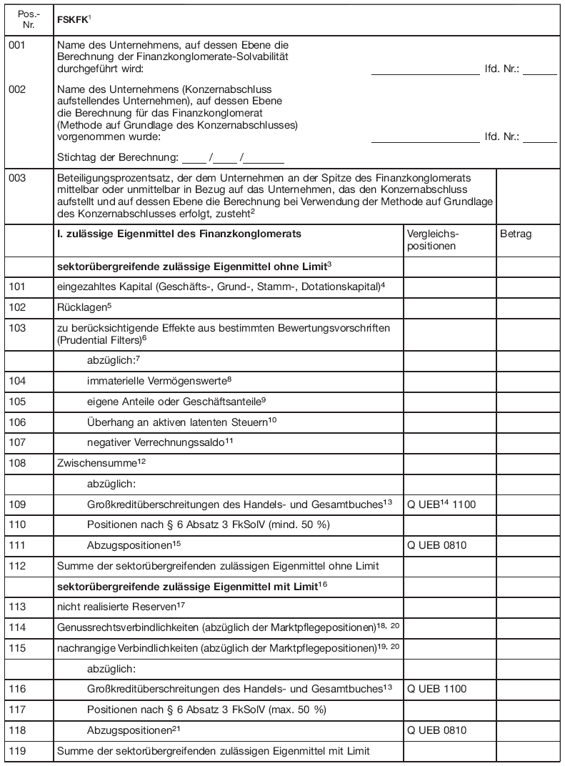 Meldevordruck - Konsolidierte Berechnung Finanzkonglomerat (FSKFK) - (BGBl. I 2013 S. 3681)