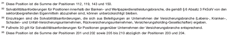 Meldevordruck - Konsolidierte Berechnung Finanzkonglomerat (FSKFK) - (BGBl. I 2013 S. 3685)